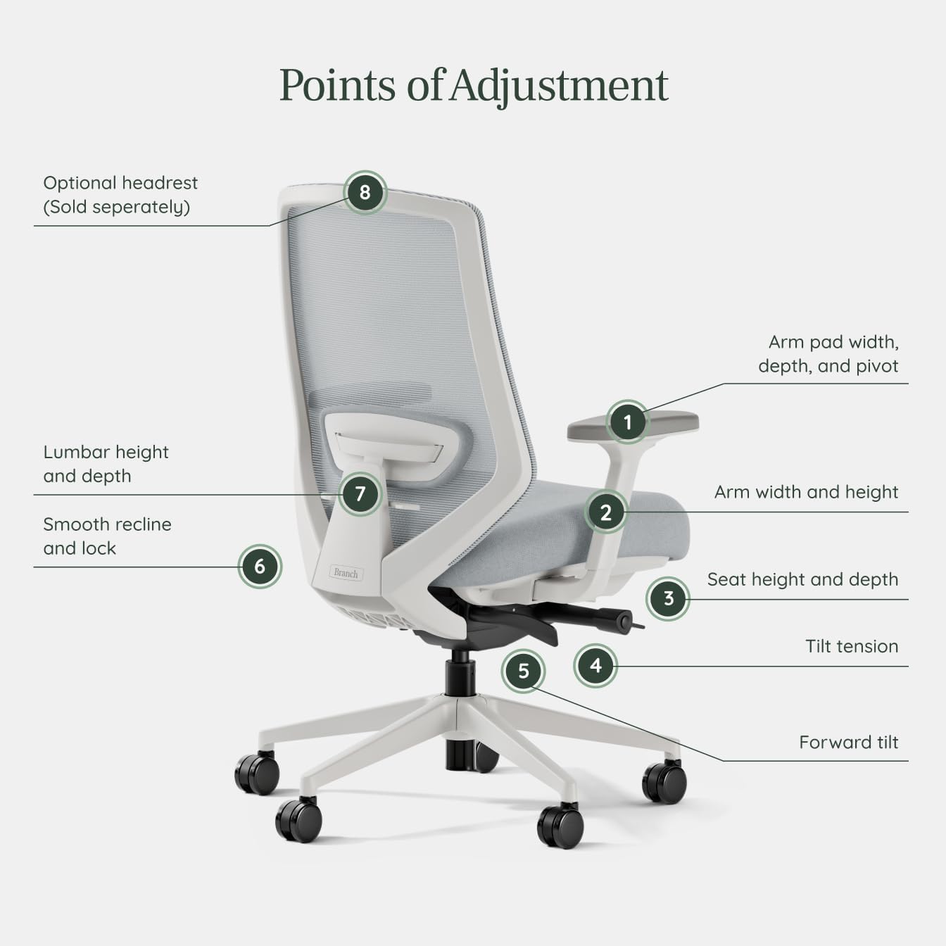 Branch Ergonomic Chair Pro Mesh Office Chair