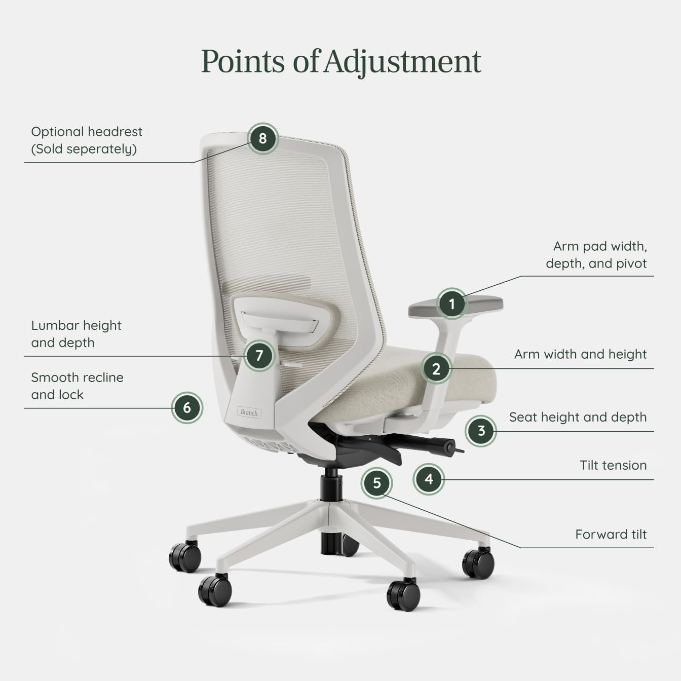 Branch Ergonomic Chair Pro Mesh Office Chair
